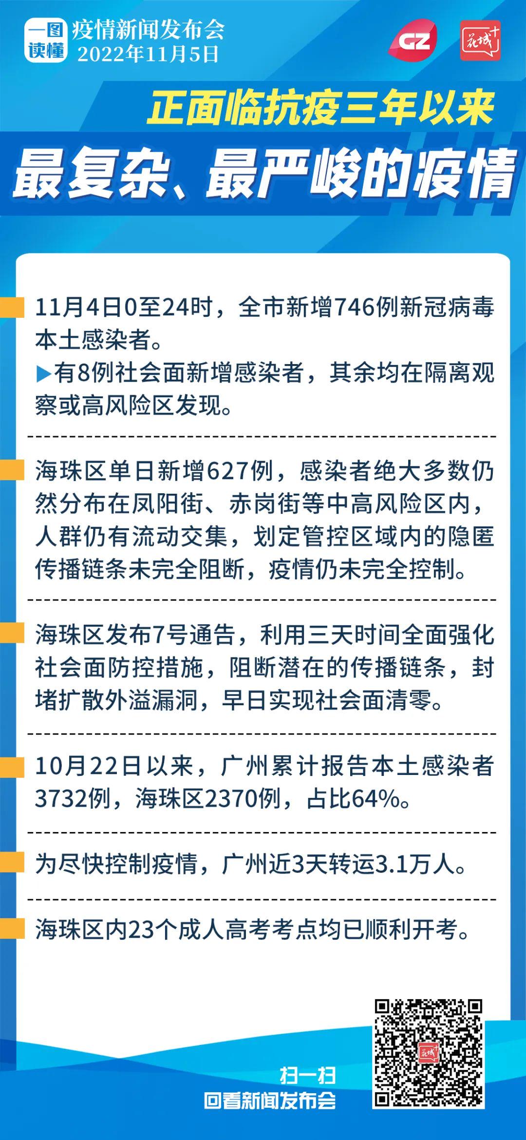广州最新传染疫情与西宁防控动态，双城防疫进展与公众应对指南