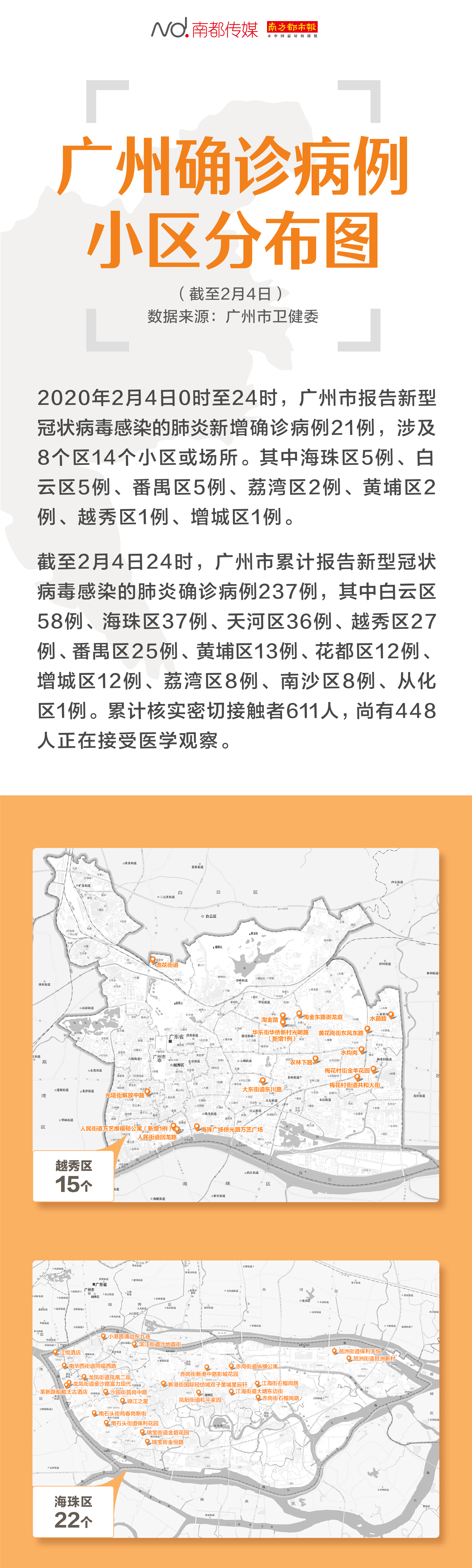 广州最新增加病例分布情况解析，区域防控与应对策略