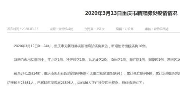广州确诊病例来渝引关注 重庆迅速启动应急响应机制