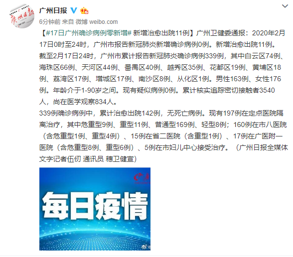 广州最新新增病例情况及防控措施解析