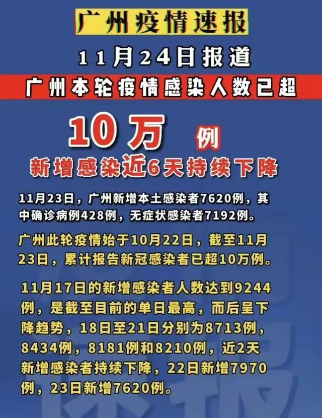 广州最新疫情感染人数持续攀升，防控措施再升级