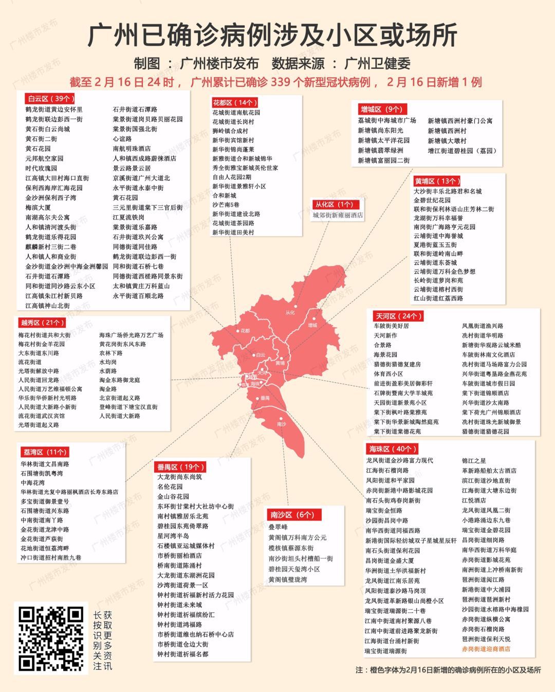 广州最新传染病疫情分布图解析，热点区域、防控措施与市民应对指南