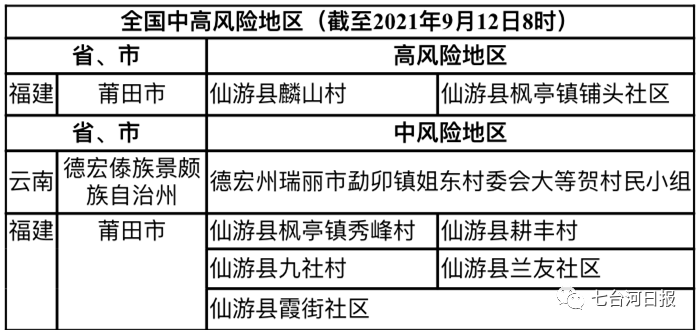 广州疫情传播轨迹解析，防控关键节点与未来挑战