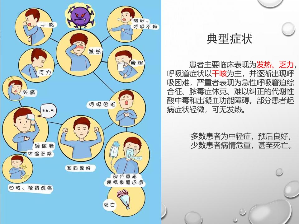 黑龙江省新冠肺炎疫情指挥部电话，民众防疫的生命线