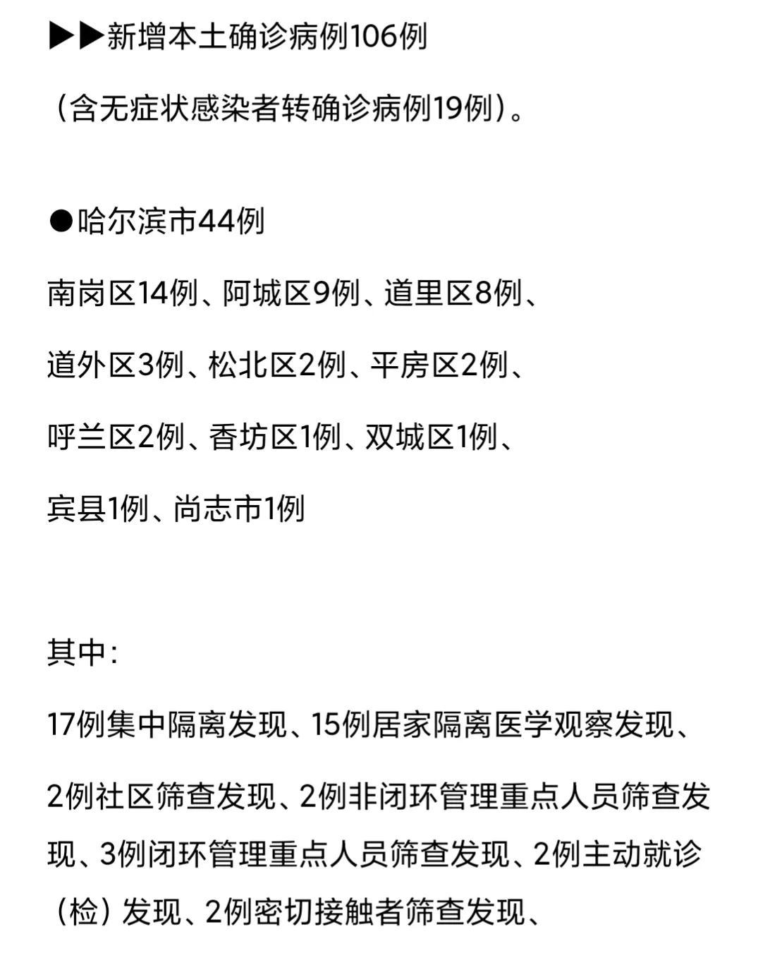 黑龙江省疫情最新进展与南昌市防控措施动态观察