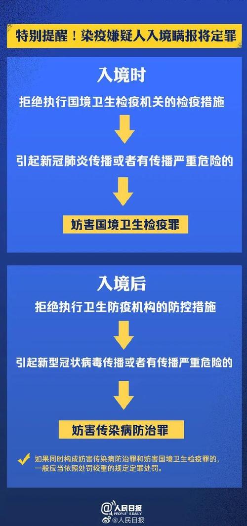 黑龙江省最新疫情动态，防控措施与未来展望