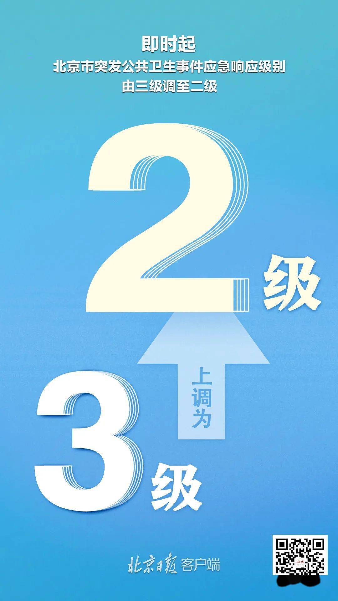 黑龙江省疫情稳中向好，重庆最新防控措施全面升级