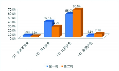 黑龙江省疫情最新进展，防控措施升级与民众应对策略