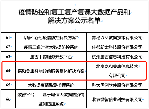 黑龙江省疫情最新通知与贵阳防控动态，双城抗疫举措解析
