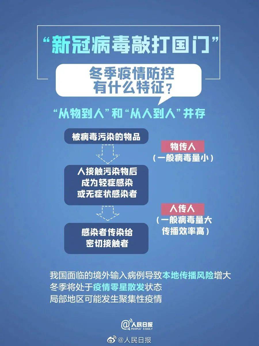 黑龙江武汉流感疫情最新消息，防控措施升级与公众应对指南