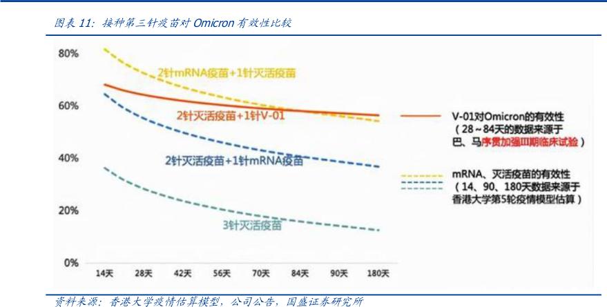 黑龙江省新冠疫情最新数据，防控形势与未来展望