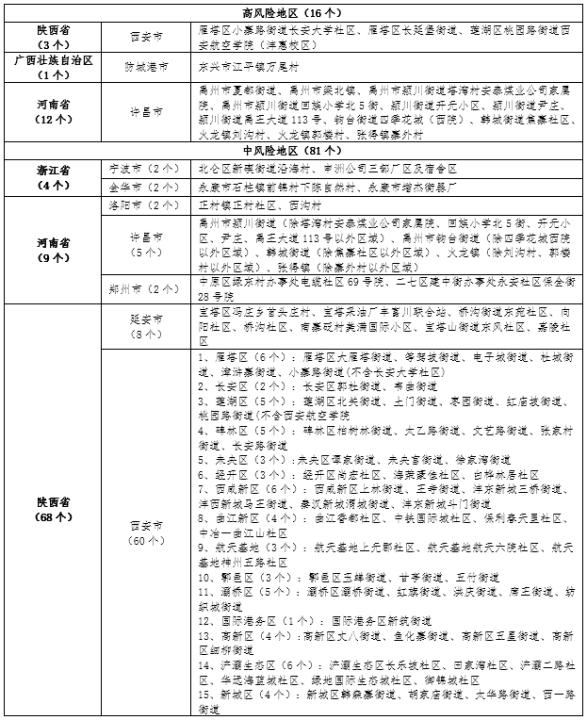 黑龙江省疫情最新消息轨迹，防控动态与市民应对指南