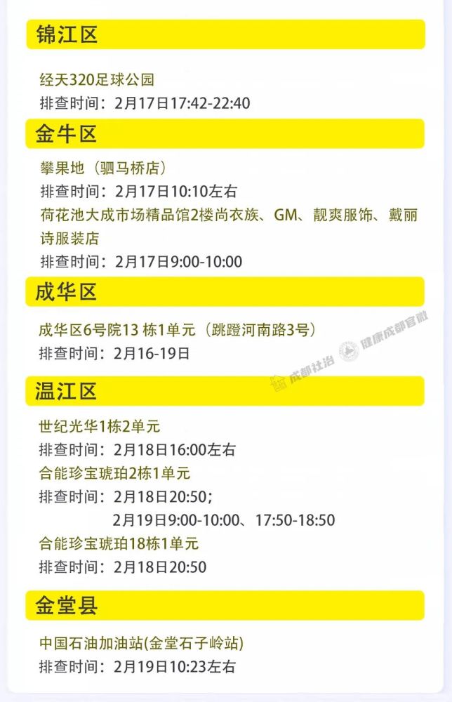 黑龙江省疫情一览表,最新动态与防控措施 黑龙江省疫情一览表,最新动态与防控措施