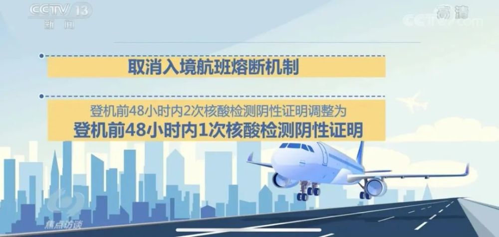 黑龙江省疫情管控措施，科学精准防控下的挑战与成效