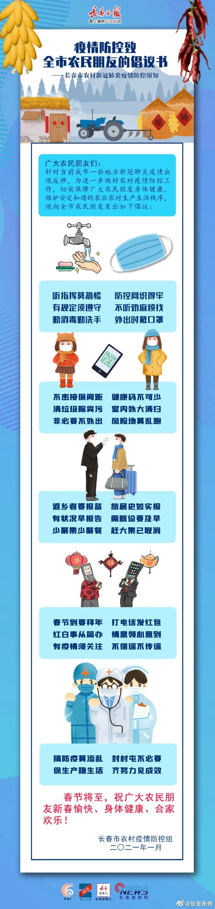 长春市最新疫情通告，防控措施与市民应对指南