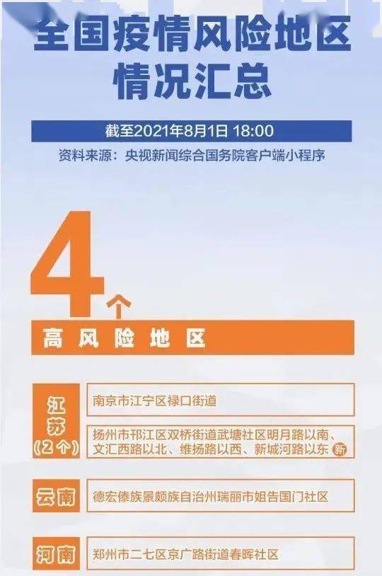 南京疫情关联4省5地，防控升级下的跨省传播链追踪与反思