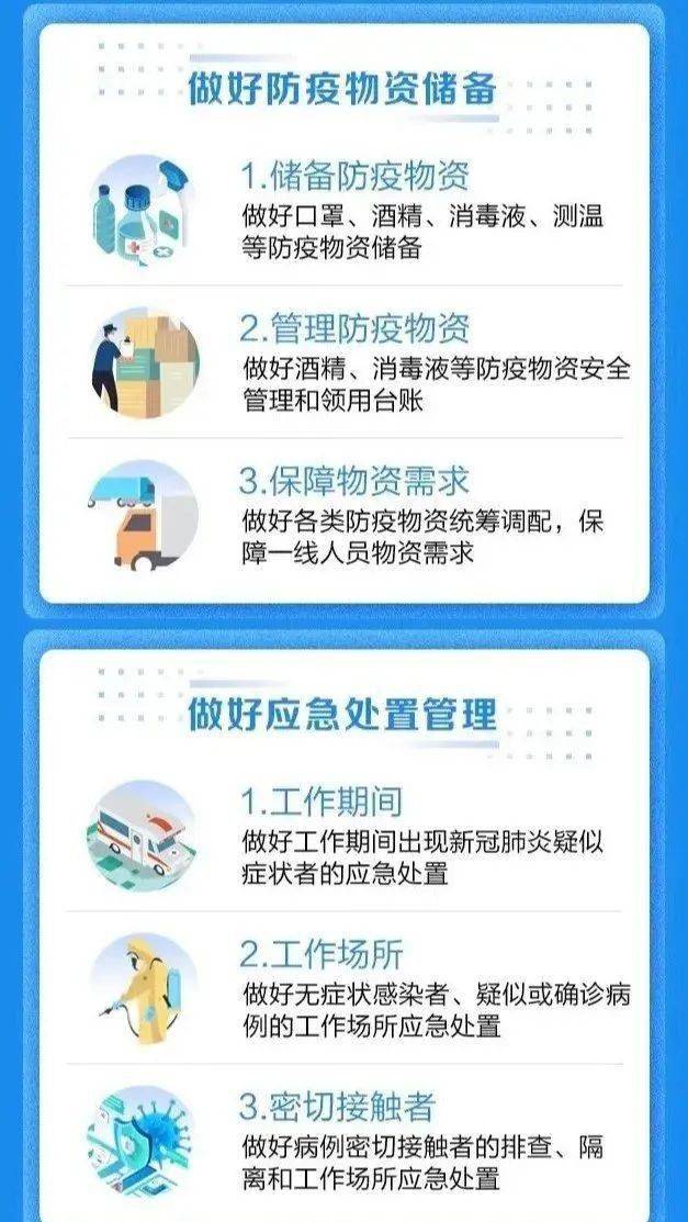 黑龙江省与南昌市疫情最新通报，防控措施与市民应对指南