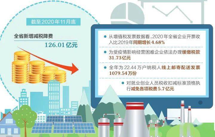 黑龙江省疫情最新政策解读，防控措施升级与民生保障并重