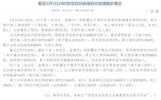 黑龙江省新增疫情最新消息，今日新增病例情况及防控措施解读