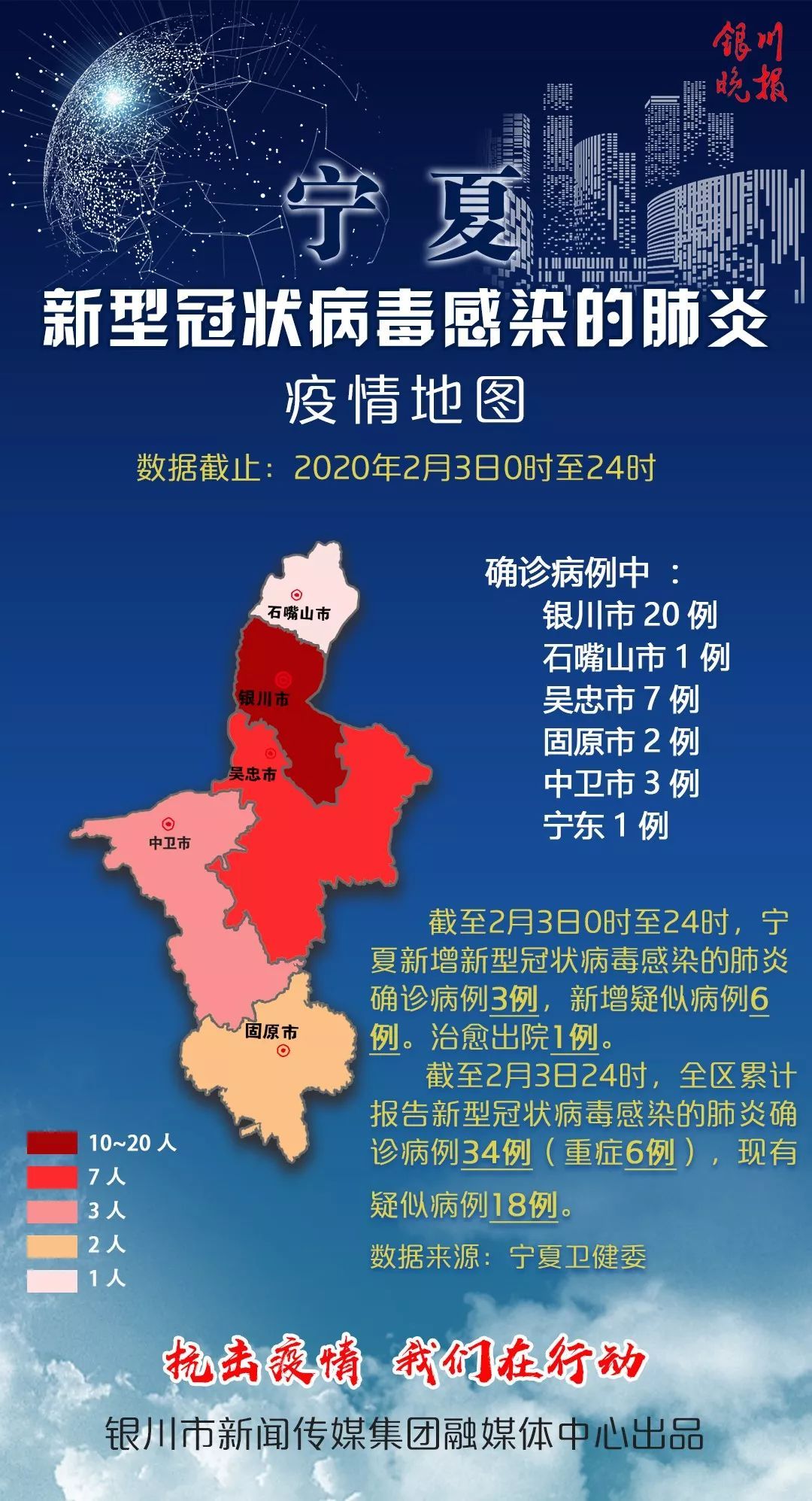宁夏回族自治区新冠病毒防控,挑战、应对与启示 宁夏回族自治区新冠病毒防控,挑战、应对与启示