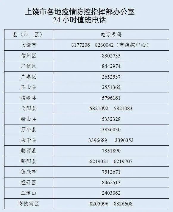 黑龙江省疫情最新动态，防控措施、病例分布与未来挑战