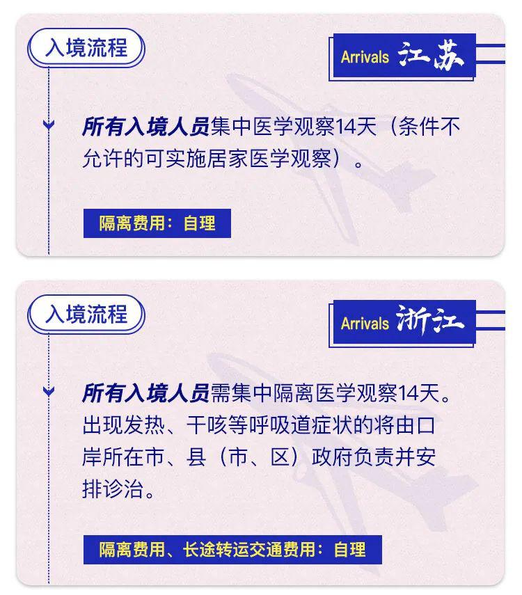 黑龙江省疫情最新动态,防控措施升级与民生保障并重 黑龙江省疫情最新动态,防控措施升级与民生保障并重