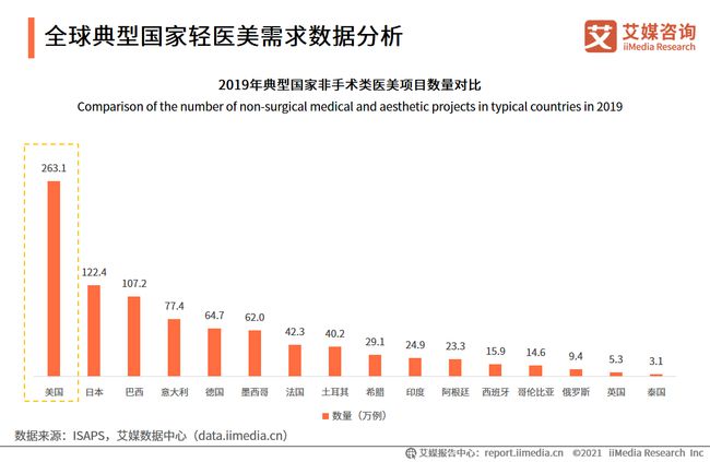 宁夏回族自治区疫情现状与防控措施分析