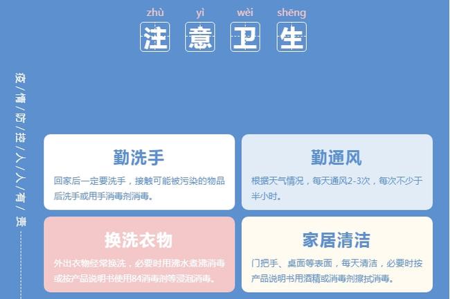 宁夏银川市疫情，防控措施、社会影响与未来展望