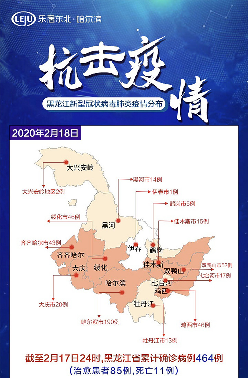 黑龙江省最新疫情动态,新增病例主要集中在这些地区 黑龙江省最新疫情动态,新增病例主要集中在这些地区