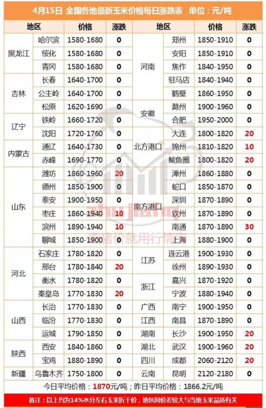 黑龙江省疫情最新消息今日通报，局部反弹需警惕，防控措施再升级