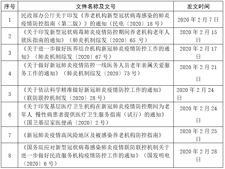 黑龙江省疫情趋势分析，防控成效与未来挑战