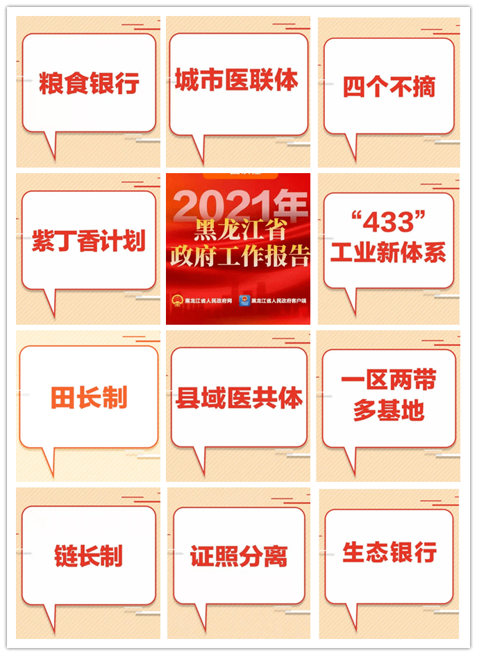 黑龙江省疫情实时报道,最新动态与防控措施解析 黑龙江省疫情实时报道,最新动态与防控措施解析