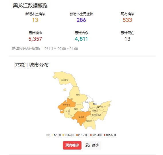 黑龙江省卫健委发布最新疫情数据，防控措施升级，呼吁市民加强防护