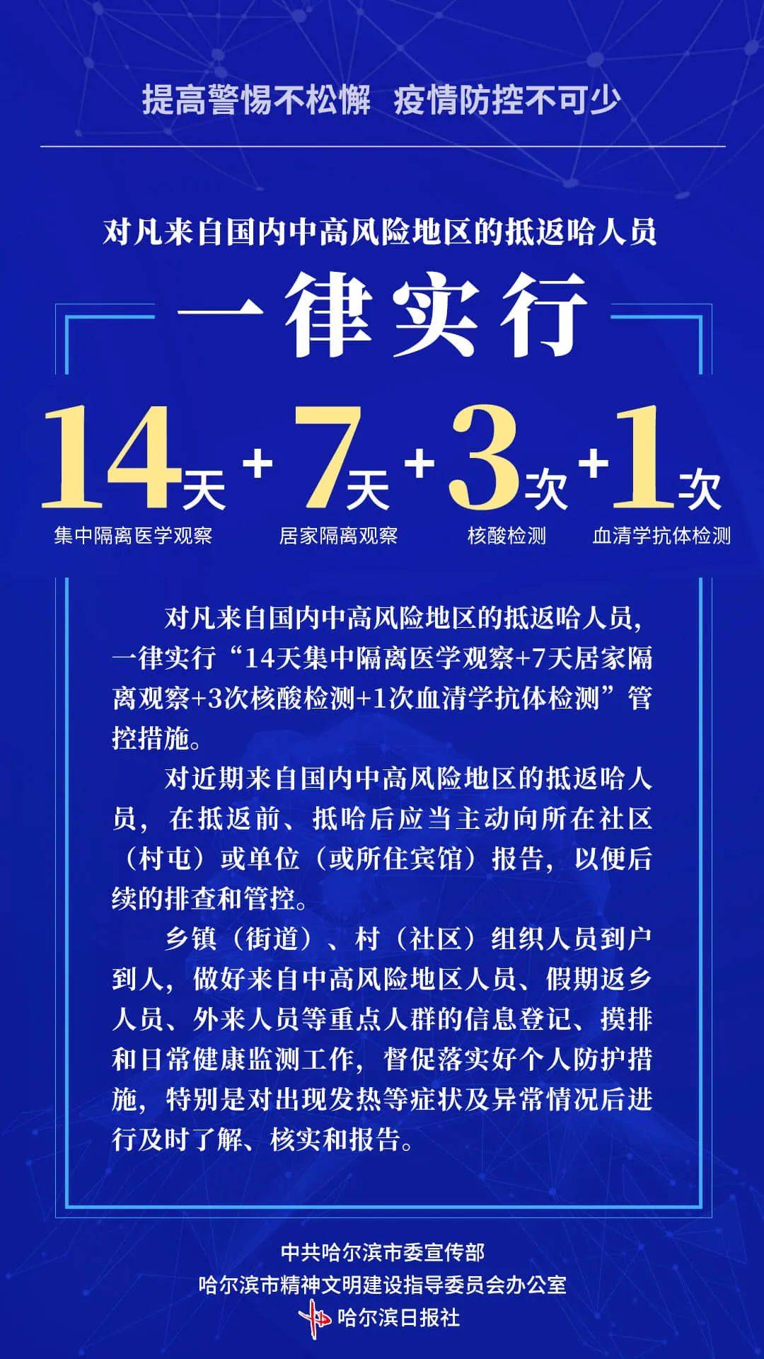 黑龙江省卫健委发布最新通知，强化疫情防控与健康服务双保障