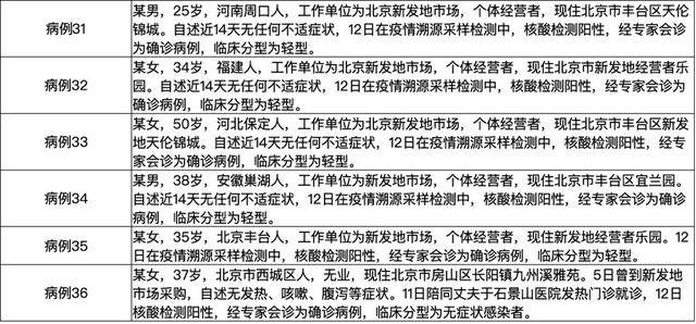 宁夏新冠患者上海行踪全记录，轨迹追踪与防控启示