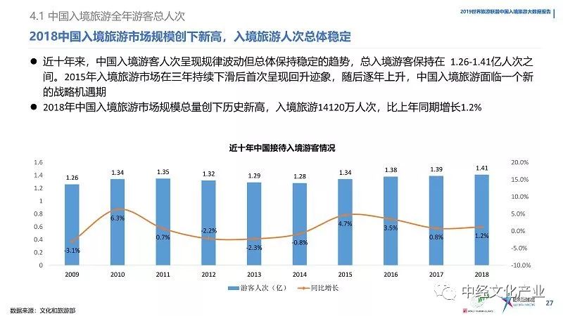 澳门入境广西，探索两地旅游与文化交流的新机遇