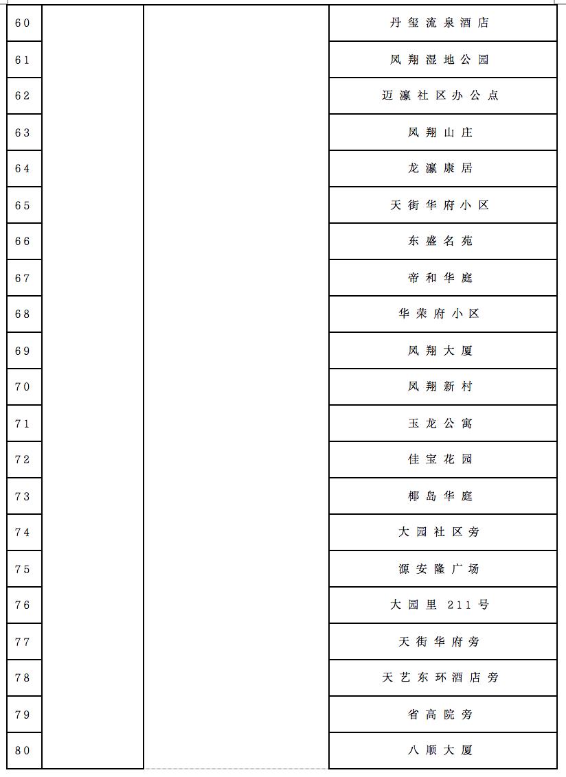 广西去海口需要做核酸检测吗?最新防疫政策解析 广西去海口需要做核酸检测吗?最新防疫政策解析