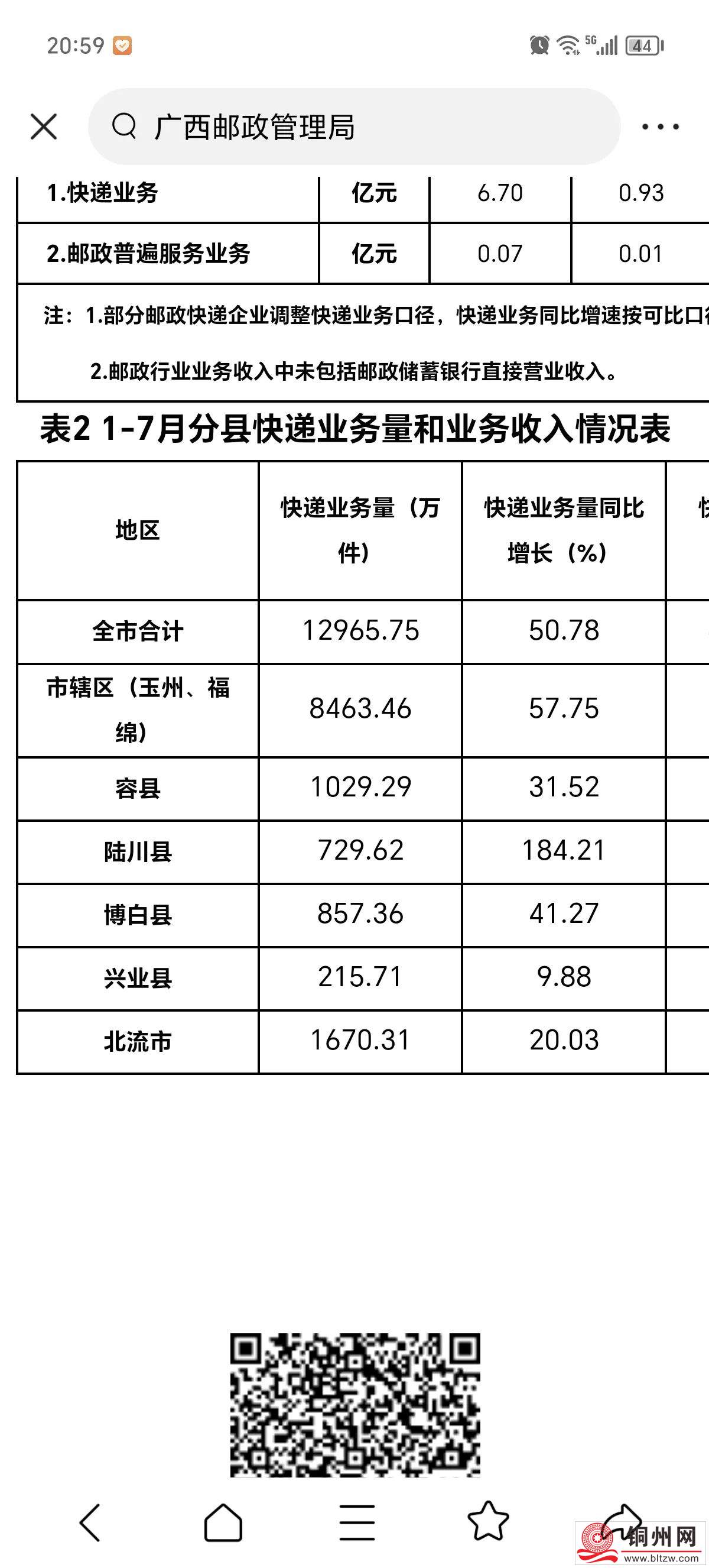 长春到广西壮族自治区邮费详解，影响因素、计算方式及节省建议