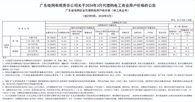 长春到广西壮族自治区邮费详解，影响因素、计算方式及节省建议