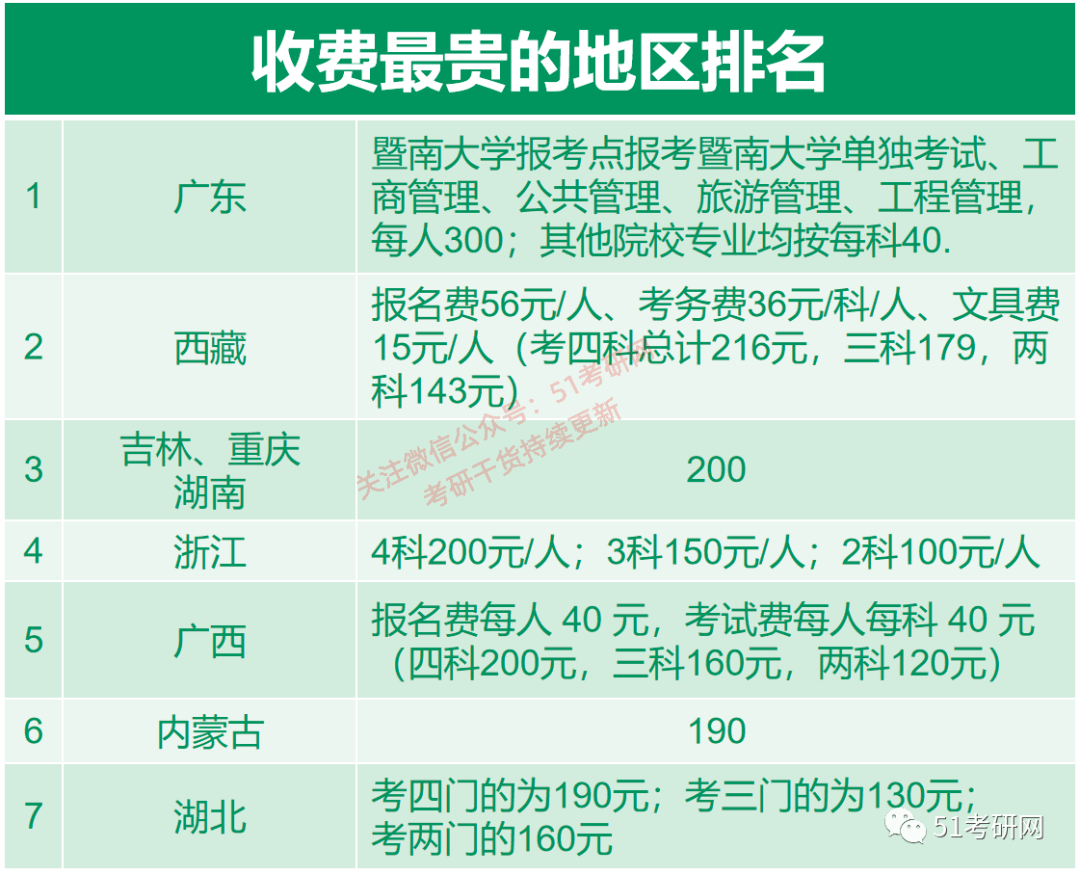 长春到广西壮族自治区邮费详解，影响因素、计算方式及节省建议