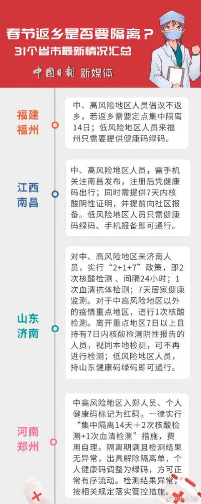 广西去杭州要做核酸吗?最新出行政策解析 广西去杭州要做核酸吗?最新出行政策解析