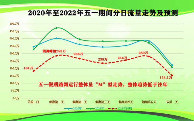 广西南宁是疫情区吗？当前疫情形势分析与防控措施