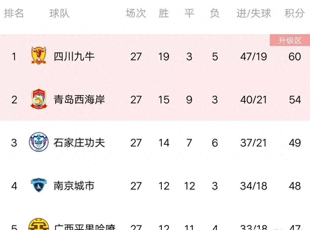 广西在石家庄的什么方向?解析两地的地理方位与联系 广西在石家庄的什么方向?解析两地的地理方位与联系