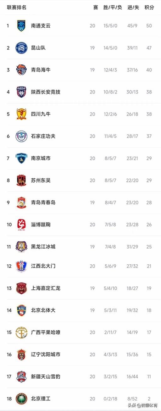 广西在石家庄的什么方向?解析两地的地理方位与联系 广西在石家庄的什么方向?解析两地的地理方位与联系