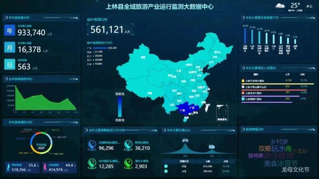 疫情下的广西壮族自治区，县域分布与防控挑战