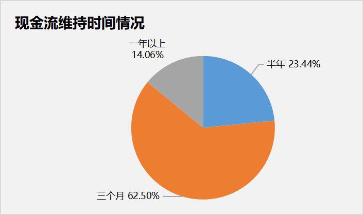 广西壮族自治区当前疫情形势分析与防控措施综述