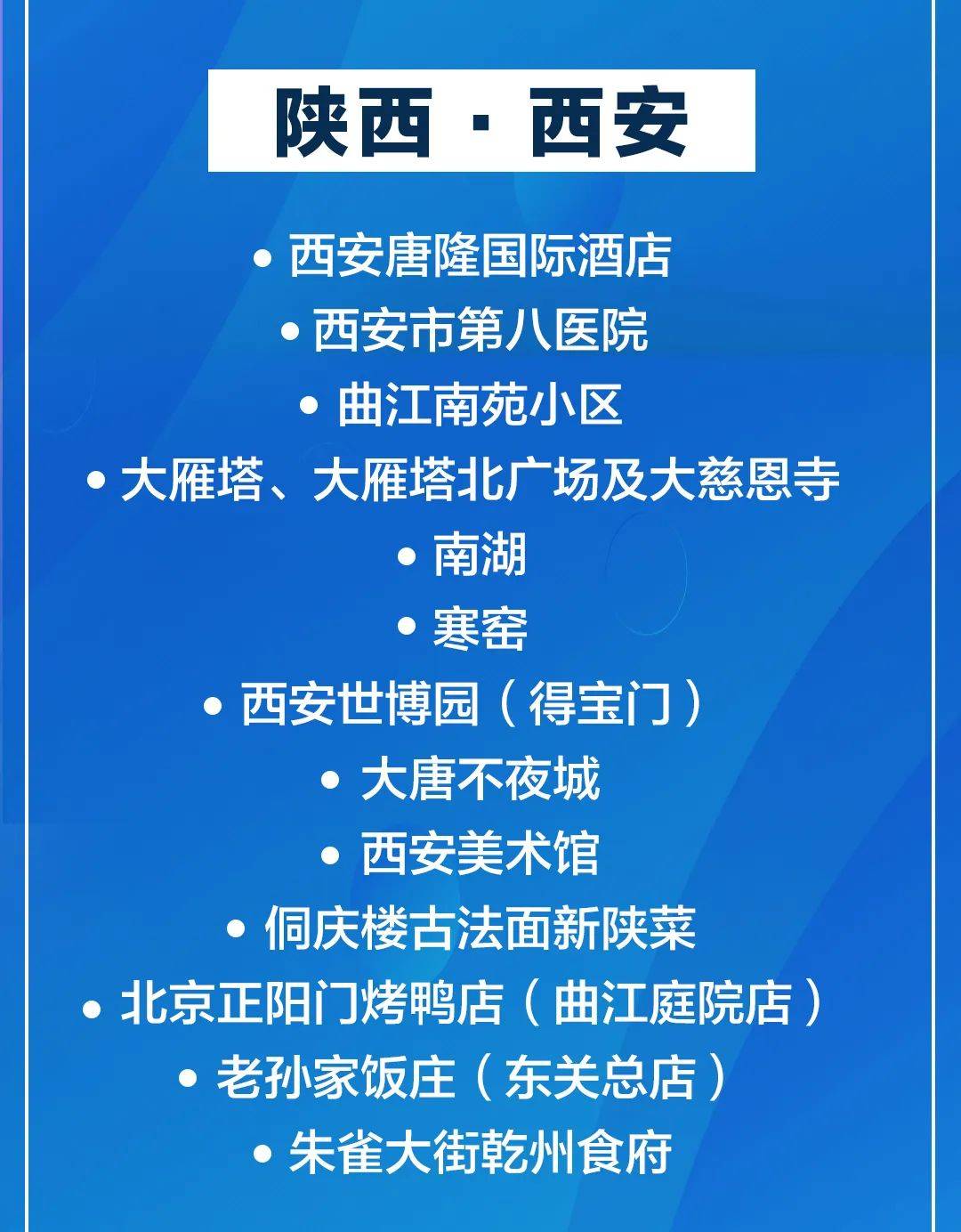 银川疫情最新管控措施解读，科学防控与民生保障并重
