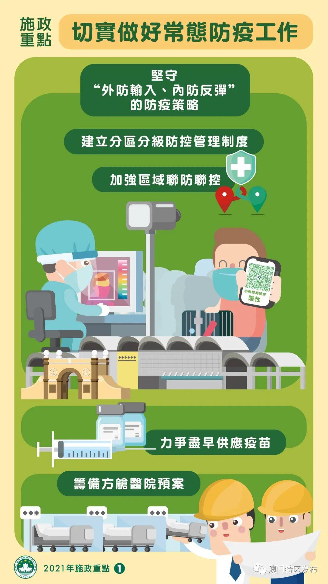 澳门疫情管制升级与南宁最新防疫动态，联防联控下的挑战与应对