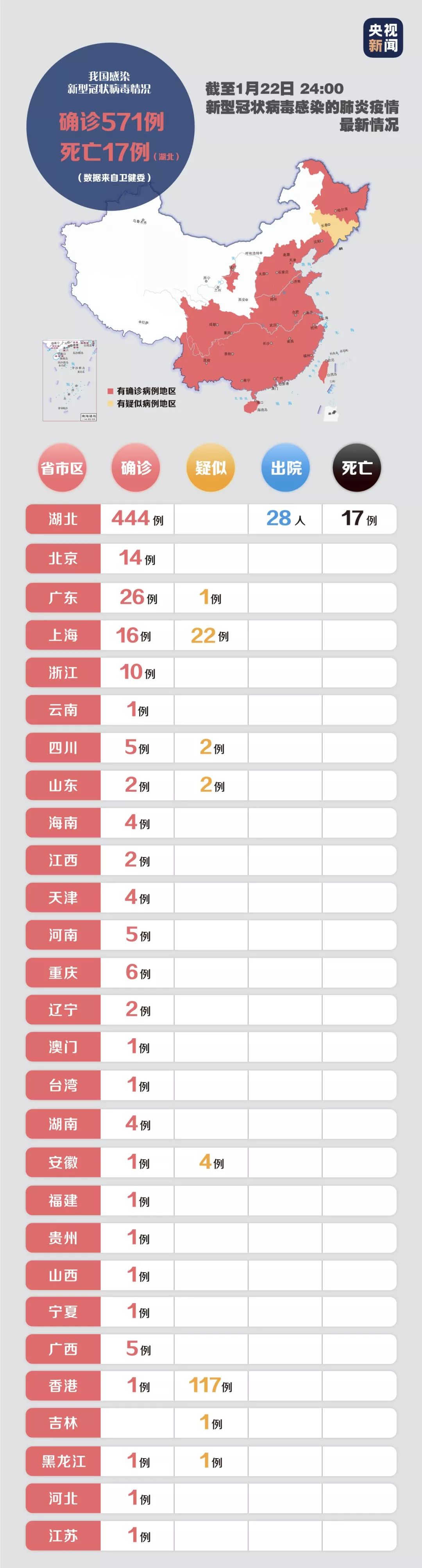 澳门疫情管制升级与武汉最新动态，双城抗疫经验与挑战