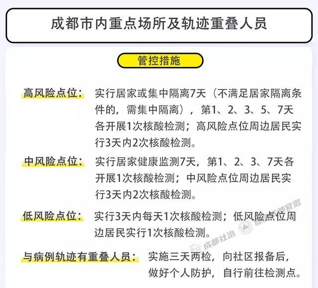 澳门与长沙疫情防控对比，策略差异与成效分析